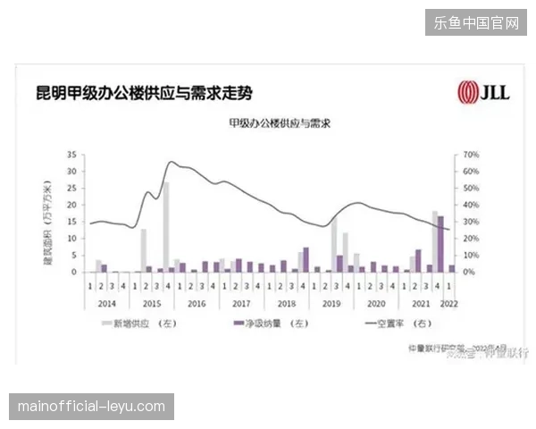 大型体育场馆空置率居高不下是否源于单一功能的规划逻辑缺陷 大型体育场馆空置率居高不下是否源于单一功能的规划逻辑缺陷
